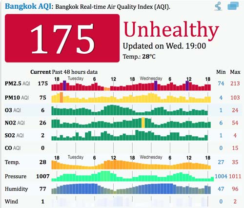bangkok-air-pollution-1.jpg